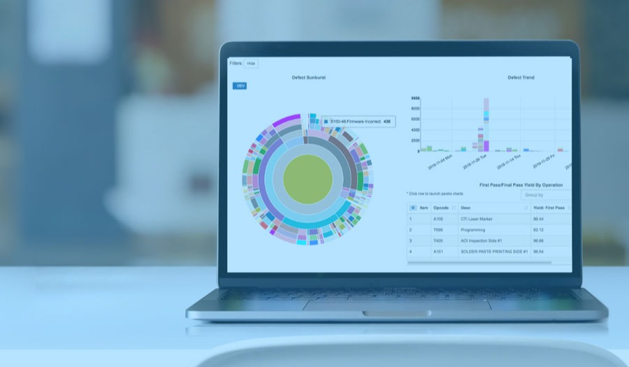 Web-Based-Dashboards