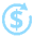rapid-roi